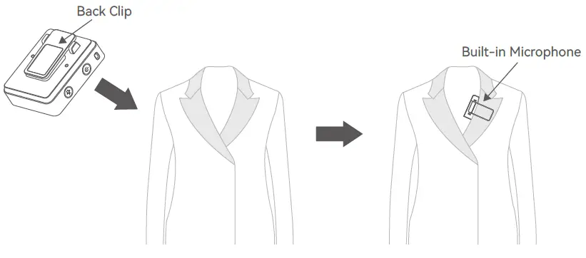 Godox-MoveLink-M2-Wireless-Microphone-System-04