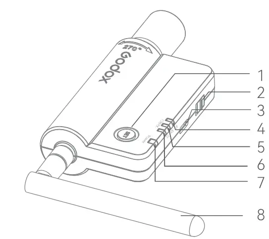 Godox-TimoLink-TRX-Wireless-DMX-Transceiver-FIG- (1)