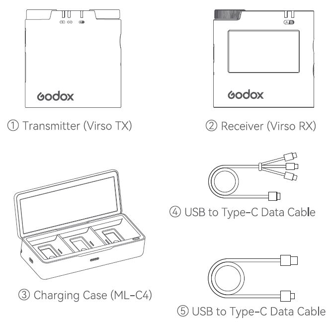 Godox-Virso-M1-Wireless-Microphone-System-fig- (5)