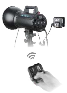 Godox X2TF TTL Wireless Flash Trigger - Jack