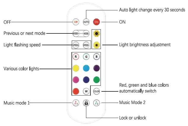 GonHui-B0B5D4J5FD-RGB-Smart-Floor-Lamp-fig- (2)