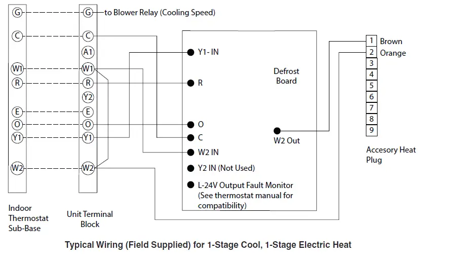 Goodman Q104SD Series R410A Single Package Heat Pump Single Phase 9