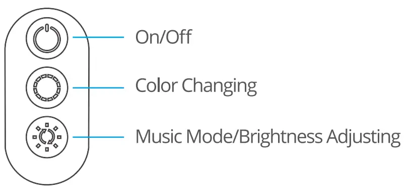 Govee H6138 Color Changing LED Strip Lights - Changing