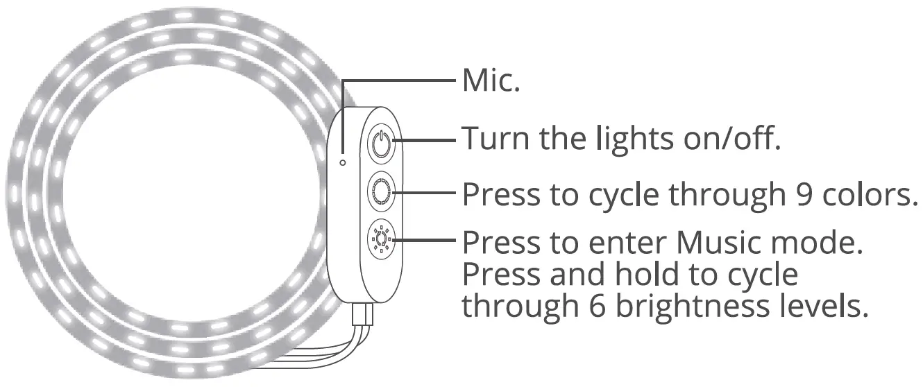 Govee H615E RGB LED Strip Light 2