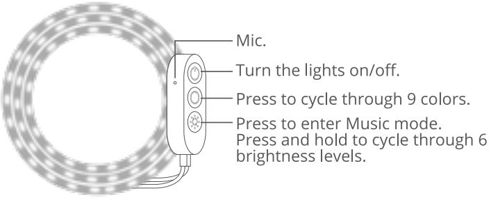 Govee-H615E-Smart-LED-Strip-Lights-fig-2