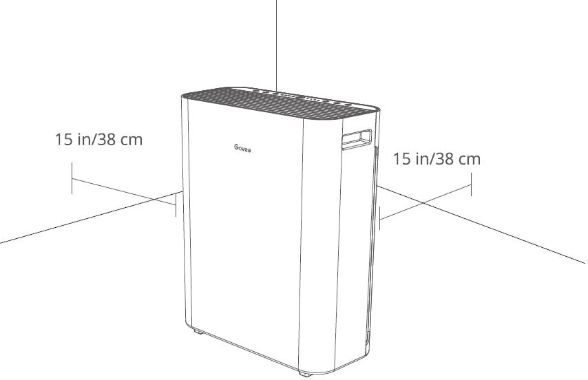 Govee H7123 Smart Air Purifiers for Pets Wi-Fi-FIG16