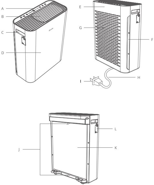 Govee H7123 Smart Air Purifiers for Pets Wi-Fi-FIG2
