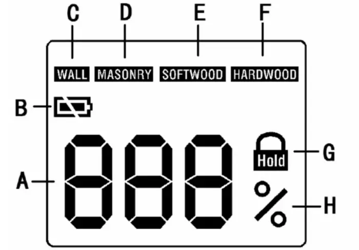 GoveeLife-MM8-PINLESS-LCD-MOISTURE-METER-fig.2
