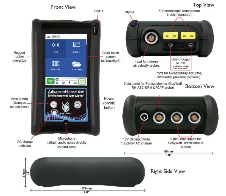 GrayWolf-AdvancedSense-XM-Professional-Indoor-Air-featured