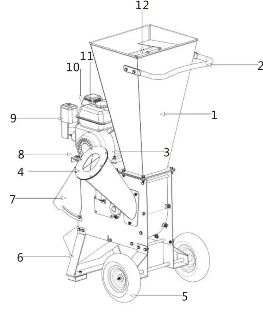 Greatbull GBK65 Chipper Shredder - MACHINE DESCRIPTION 1