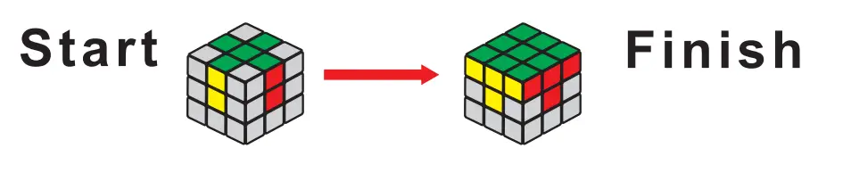 Solution Guide