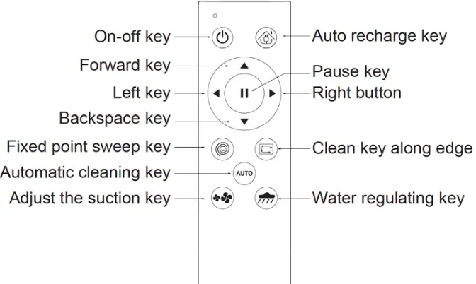 GuangDong-2BEF9-S1-Robot-Vacuum-Cleaner-FIG- (11)