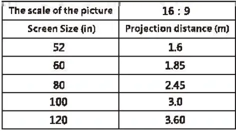 Guangdong-ximico-digital-technology-Co-LTD-2BF3M-Z42-Projector-(10)
