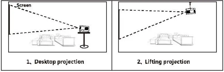 Guangdong-ximico-digital-technology-Co-LTD-2BF3M-Z42-Projector-(11)