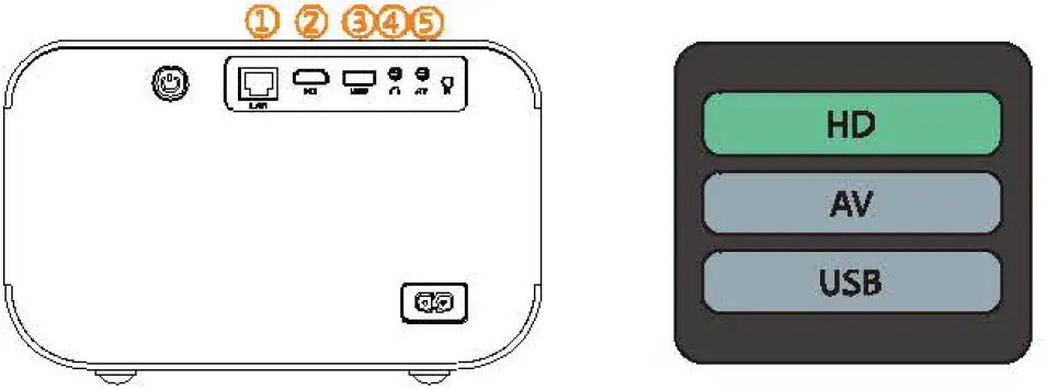 Guangdong-ximico-digital-technology-Co-LTD-2BF3M-Z42-Projector-(7)