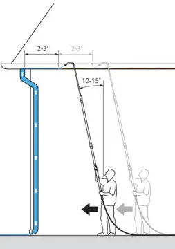 Guttermaster-GM-PRO-Pro-Telescopic-Water-Fed-Pole-fig-12