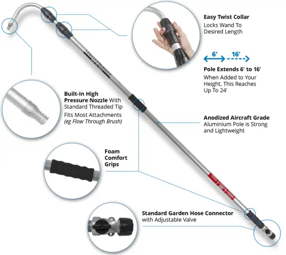 Guttermaster-GM-PRO-Pro-Telescopic-Water-Fed-Pole-fig-2