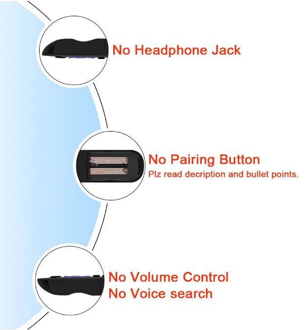 Gvirtue GRoku6 Replacement Remote Control-FIG- (6)