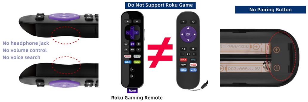 Gvirtue GRoku6 Replacement Remote Control-FIG- (8)