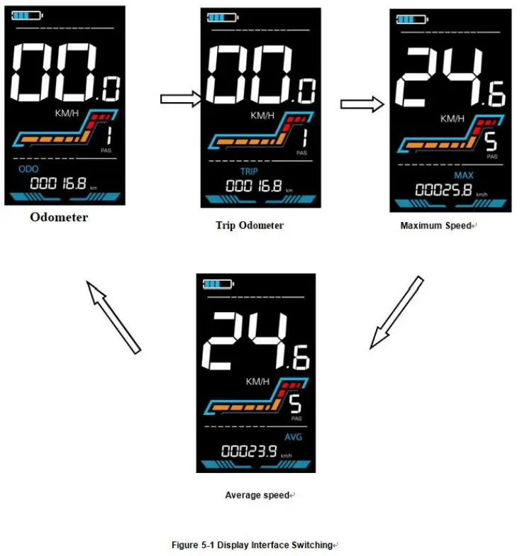 HANEVEAR-H100-MAX-20-Inch-Fat-Tire-Electric-Bike-fig-15