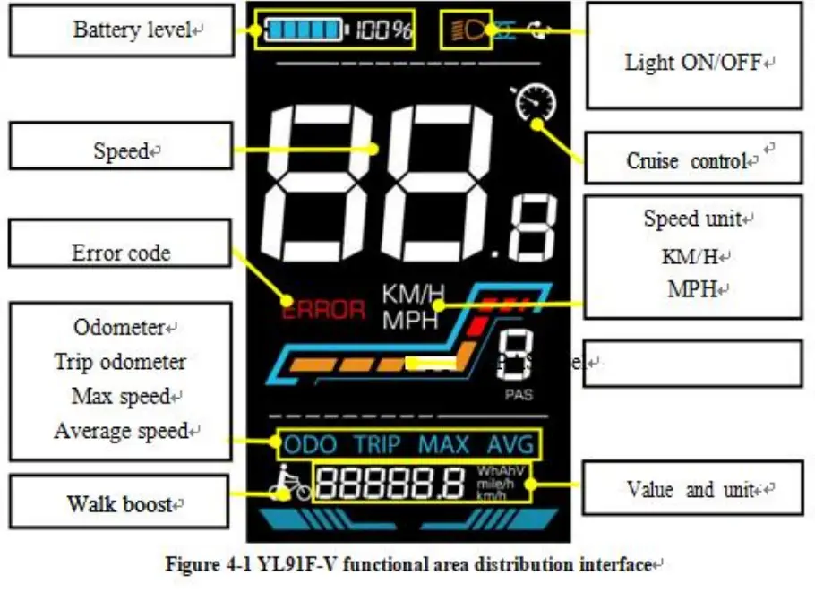 HANEVEAR-H100-MAX-20-Inch-Fat-Tire-Electric-Bike-fig-9