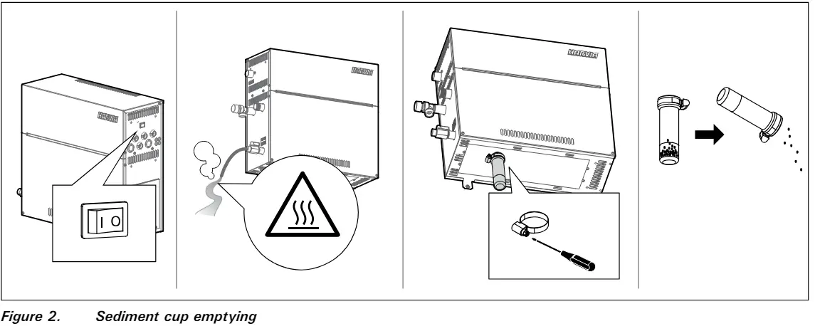 HARVIA-HG45XW-Dampfgenerator-EE-withXenio-WiFi-Bedienteil- (12)