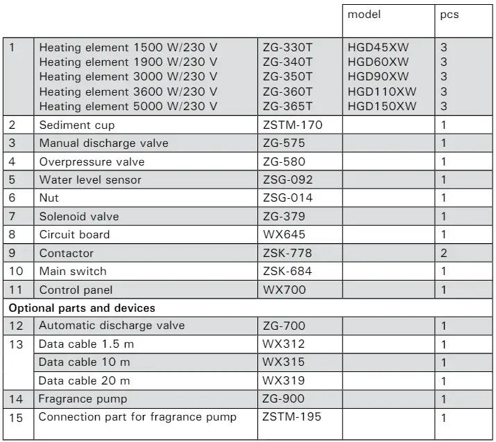 HARVIA-HG45XW-Dampfgenerator-EE-withXenio-WiFi-Bedienteil- (26)