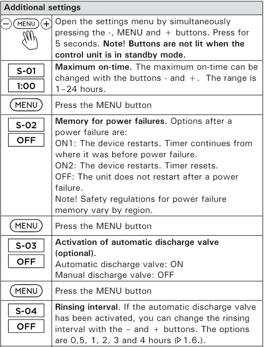 HARVIA-HG45XW-Dampfgenerator-EE-withXenio-WiFi-Bedienteil- (5)