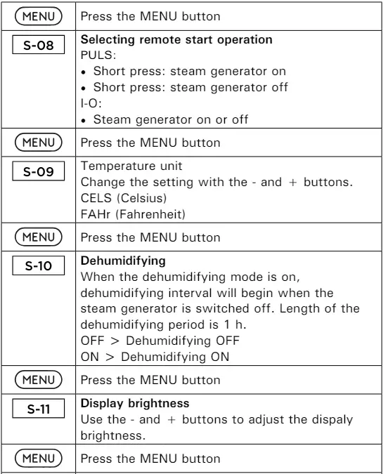 HARVIA-HG45XW-Dampfgenerator-EE-withXenio-WiFi-Bedienteil- (7)