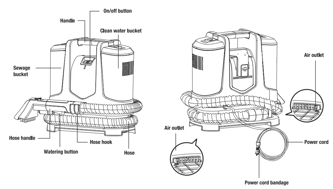 HAUSHOF HH22064A Spot Carpet Cleaner Machine - parts
