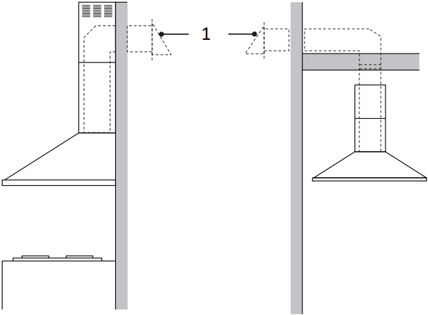 HAUSLANe WM-730 - Venting method 4