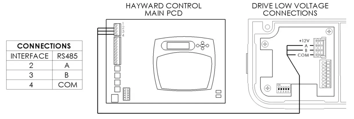 HAYWARD-HCP2500VSP-2-70-THP-VS-Pump-Family- (15)