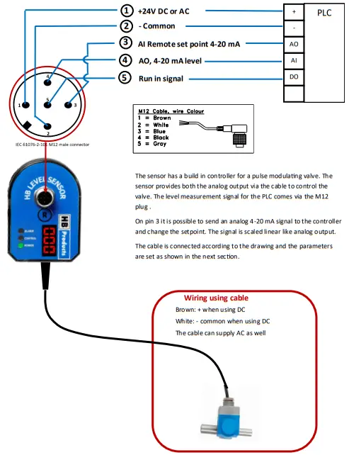 HB-Products-HBLT-Wire-and-Flex-Level-Sensors-FIG-17