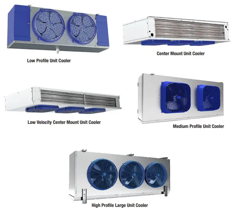 HEATCRAFT H IM iFM Intelligen Field Mount Kit - Center Mount Unit Cooler