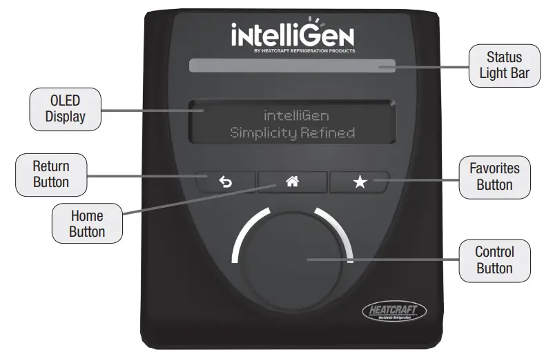 HEATCRAFT H IM iFM Intelligen Field Mount Kit - Layout1