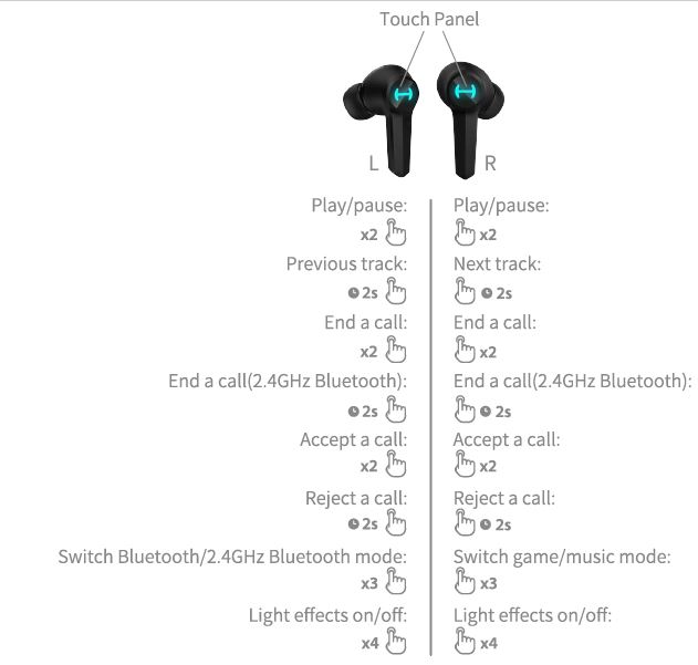 HECATE GT4-S-ltra-Low-Latency-Dual-Mode-Bluetooth-Gaming-Earbuds-11