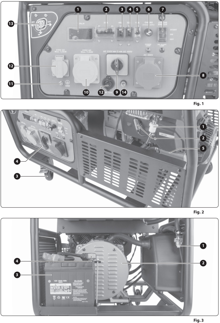 HERON 8896431 Gasoline Generator - Figure 1