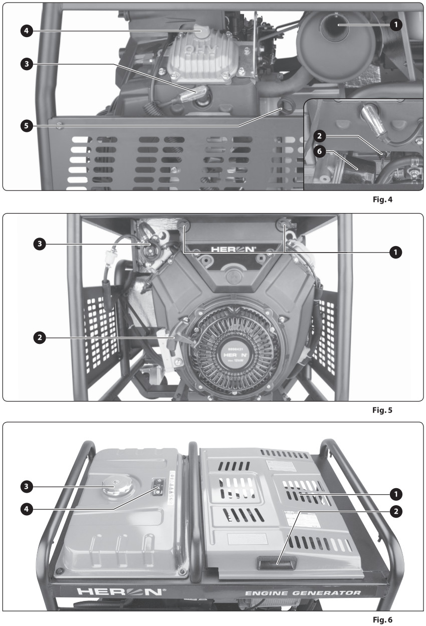 HERON 8896431 Gasoline Generator - Figure 2