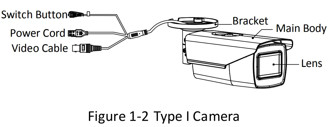 HIKVISION DS-2CE19H0T-AIT3ZF(C) Varifocal Dome and Turret and Bullet Camera - Coaxial Cable