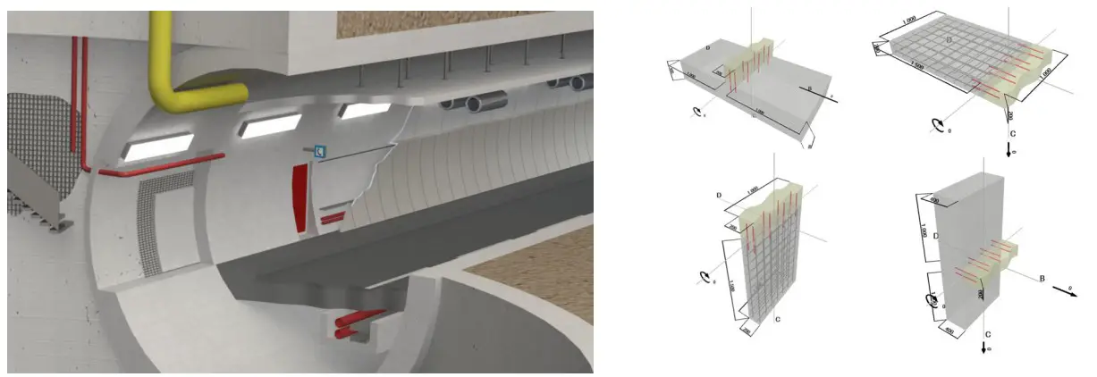 HILTI HIT-CT1 Post Installed Rebar Connection - fig 2