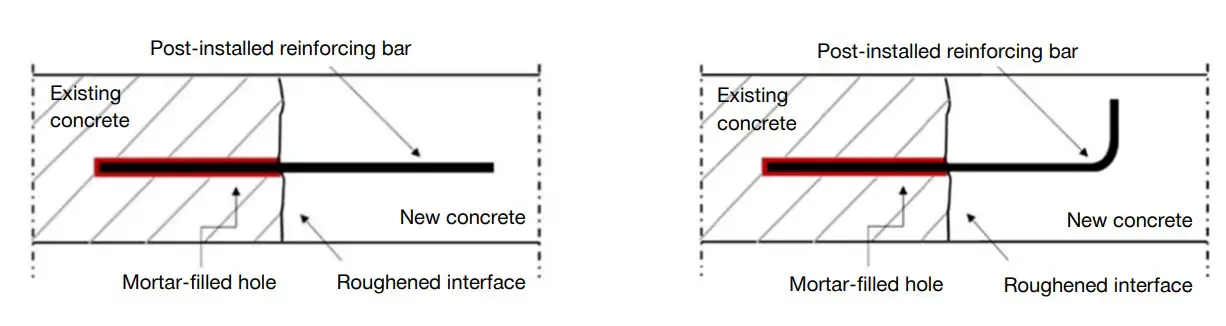 HILTI HIT-CT1 Post Installed Rebar Connection - fig 3