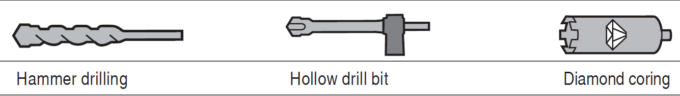 HILTI-HVU2-Adhesive-Capsule-02