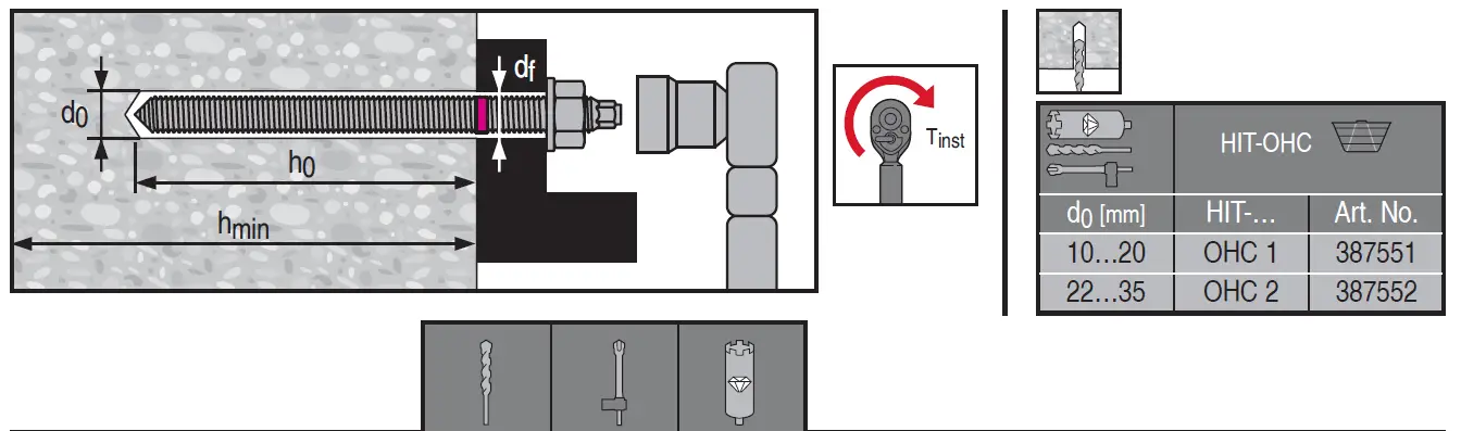 HILTI-HVU2-Adhesive-Capsule-04