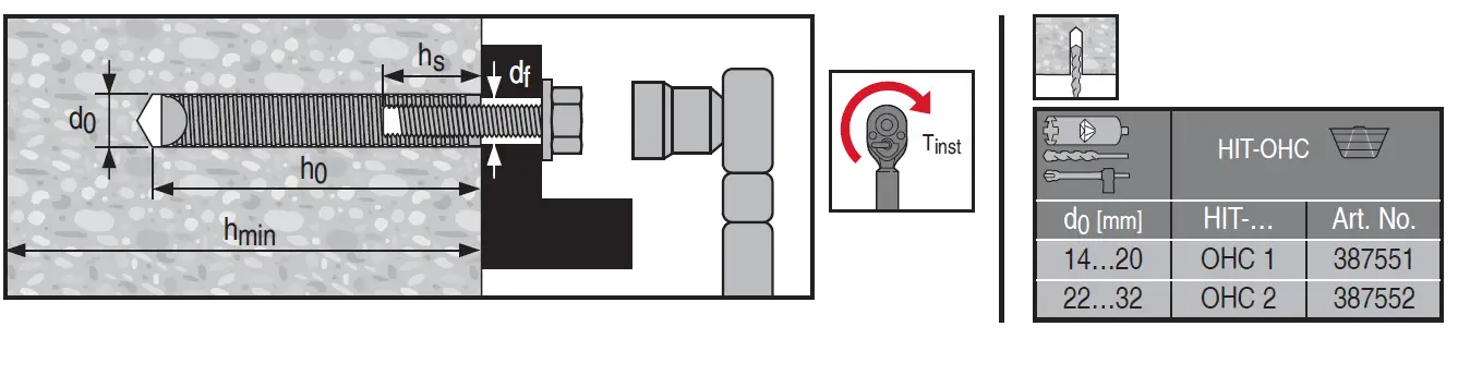 HILTI-HVU2-Adhesive-Capsule-06