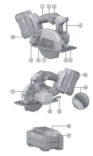 HILTI SC 4MR-22 Cordless Circular Saw Instruction Manual - Product overview