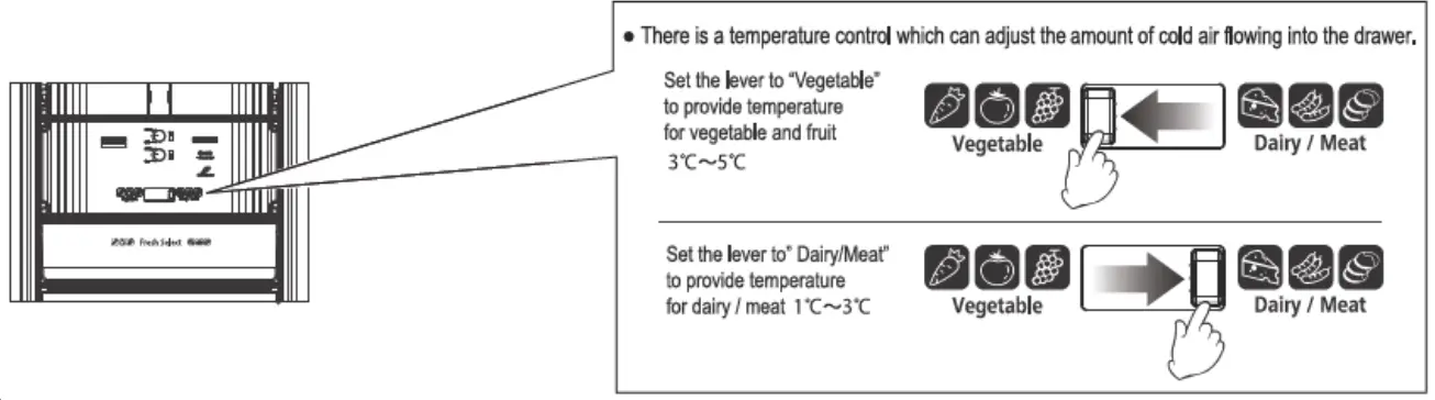 HITACHI-R-B33OPT9-French-Door-No-Frost-Refrigerator-fig-12