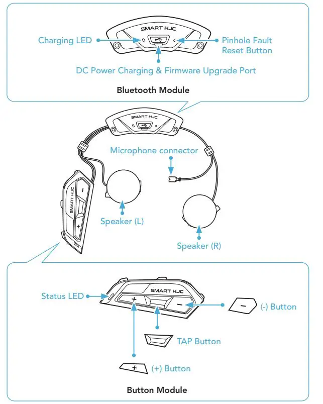HJC-HELMETS-SMART-21B-Gen-Standard-Motorcycle-Bluetooth-Communication-System (5)