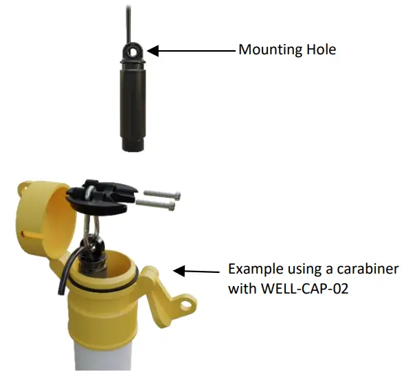 HOBO RXW WL xxx Water Level Sensor Interface - mounting hole