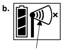 HOBO RXW WL xxx Water Level Sensor Interface - sensor1