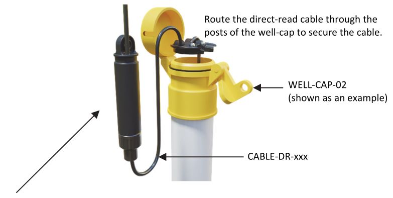 HOBO RXW Water Level Sensor Interface - Option 1 (preferred) Using the long direct-read cable